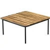 Soffbord Venture Home Penny