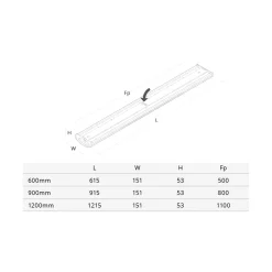 Takarmatur SG ARMATUREN Wave 18W IP44 LED