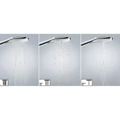 Takduschset Hansgrohe Raindance E Showerpipe 360 1jet