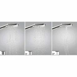 Takduschset Hansgrohe Raindance Select 300 Showerpipe 150 cc