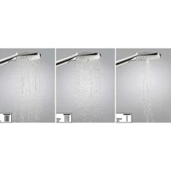 Takduschset Hansgrohe Rainmaker Select 460 2jet Showerpipe 3 funktionerMed EcoSmart