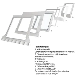 Takfönster Velux INTEGRA Pivåhängt Paket Solo 7