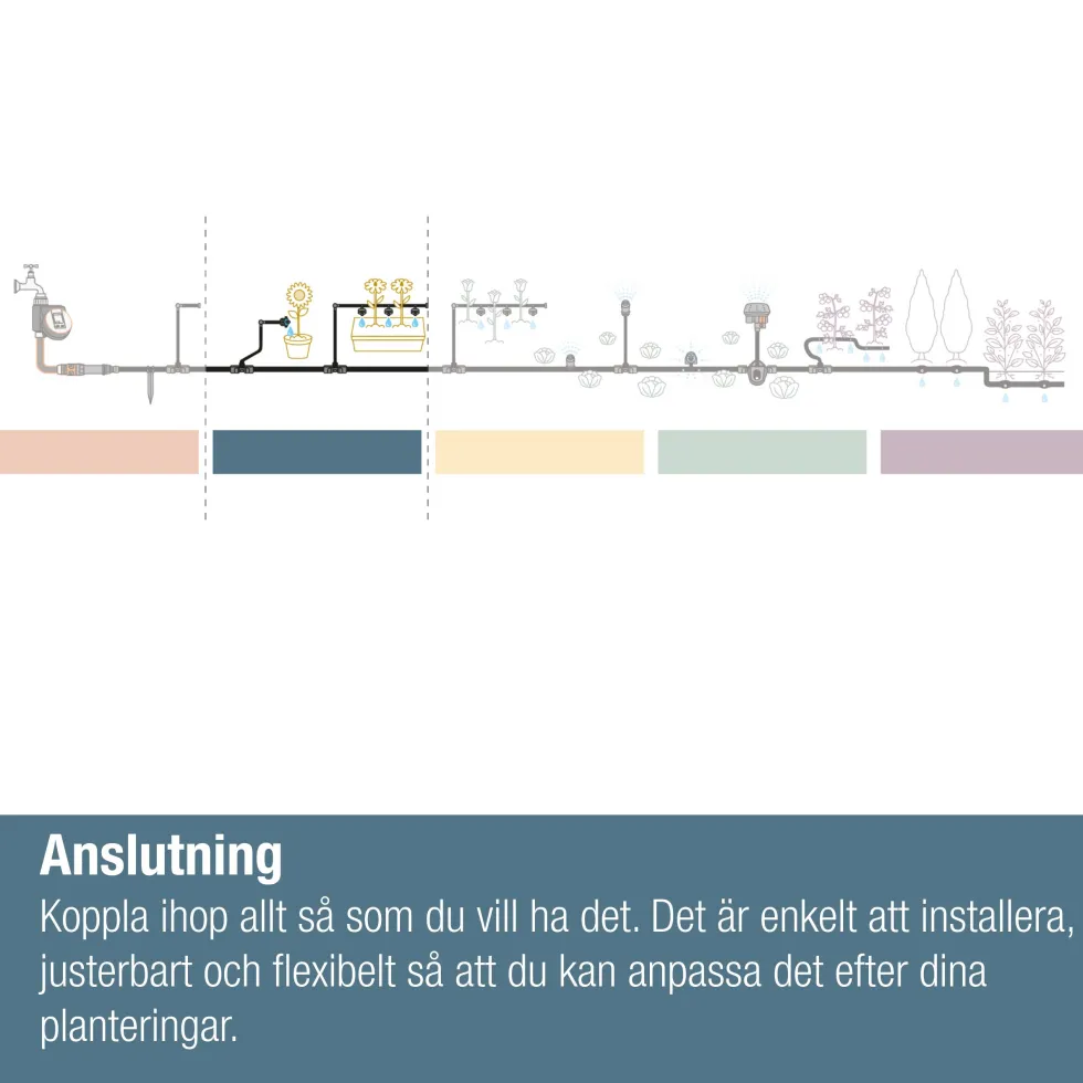 T-koppling Gardena Micro-Drip med Spridarfäste 13 mm (1/2")