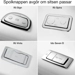 Toalettsits Pressalit Sign/Spira S1032