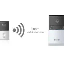 Trådlös Dörrklocka Byron utan Batteri Kinetic
