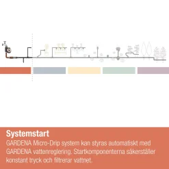 Tryckutjämnare Gardena Micro-Drip 2000