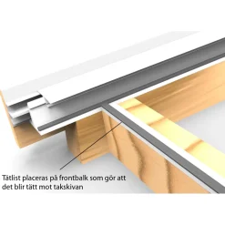 Tätningslist Landskap till Kanalplasttak Skydda