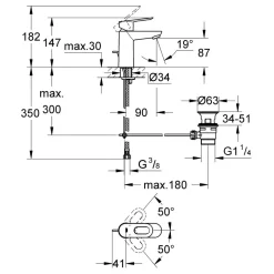 Tvättställsblandare Grohe BauLoop 23335
