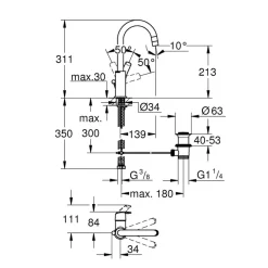 Tvättställsblandare Grohe Eurosmart 23537 med Lyftventil