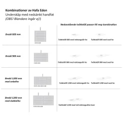 Tvättställsskåp Hafa Eden med Nedsänkt Handfat900 mm Rektangulärt handfat