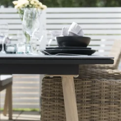 Utebord Hillerstorp Fyrsnäs 90 cm1600 mm