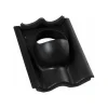 Ventilationssats Sunwind Tegeltak