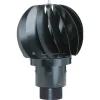 Ventilator Biolan Vinddriven