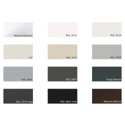 Vikparti Allvy Sunroom s75 3-Glas 5-Delad