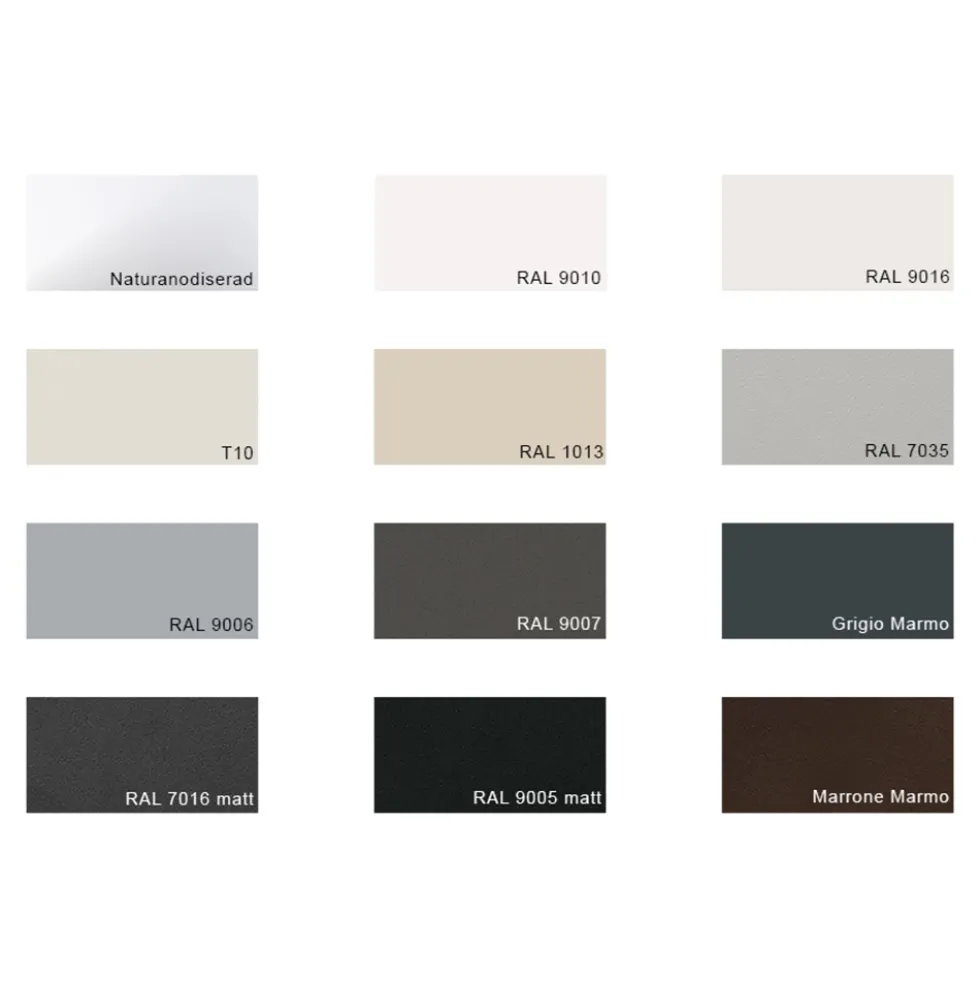 Vikparti Allvy Sunroom s75 3-Glas 5-Delad