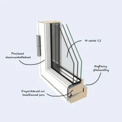 Vridfönster Outline 3-Glas Aluminium