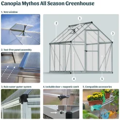 Växthus Canopia by Palram Mythos Aluminiumram med UV-Skyddad Polykarbonat & Ventilationsfönster, 7,9 m²