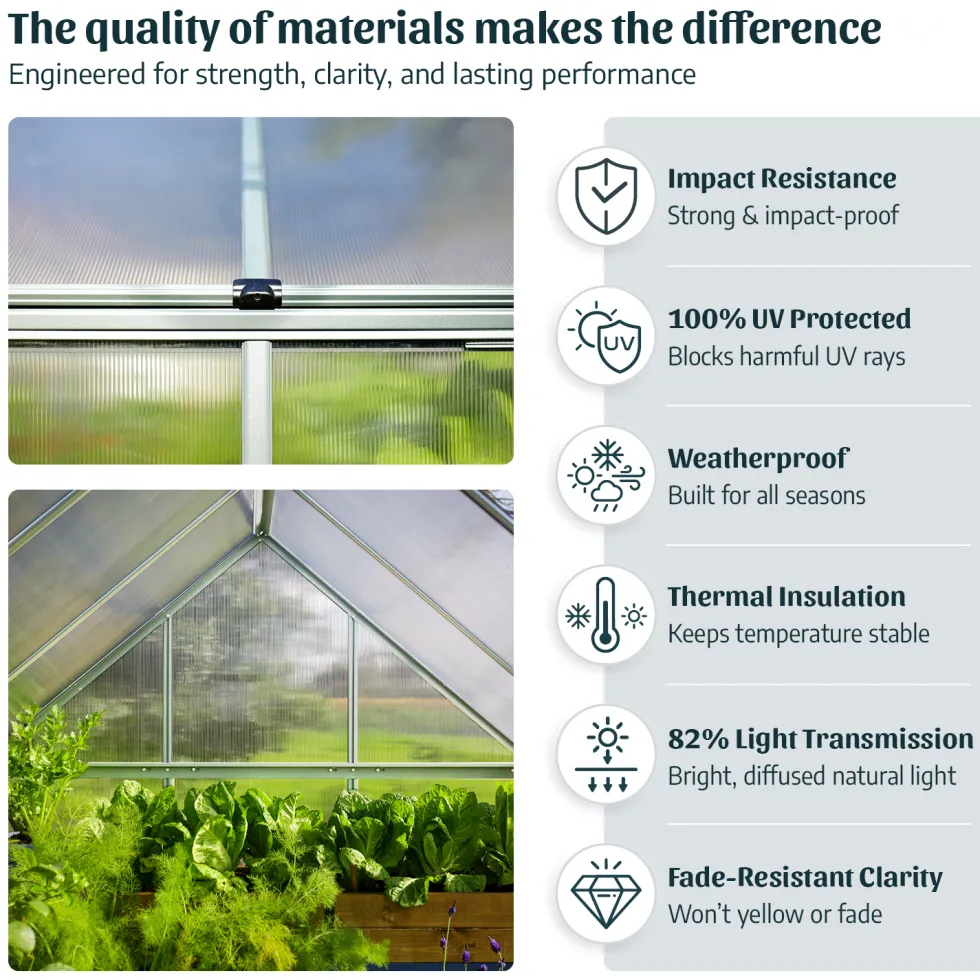 Växthus Canopia by Palram Mythos Aluminiumram med UV-Skyddad Polykarbonat & Ventilationsfönster, 7,9 m²