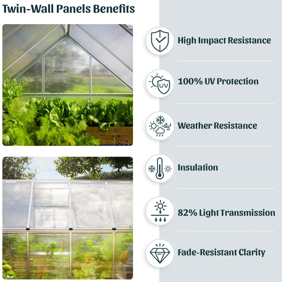 Växthus Canopia by Palram Mythos Aluminiumram med UV-Skyddad Polykarbonat & Ventilationsfönster, 7,9 m²